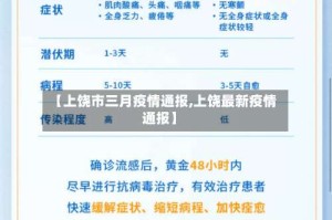 【上饶市三月疫情通报,上饶最新疫情通报】