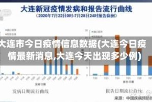 大连市今日疫情信息数据(大连今日疫情最新消息,大连今天出现多少例)