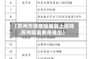 【苏州市疫情隔离算上班吗,苏州隔离费用谁出】