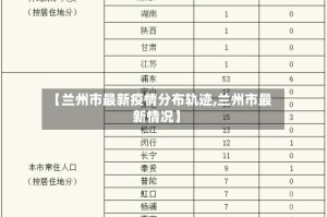 【兰州市最新疫情分布轨迹,兰州市最新情况】