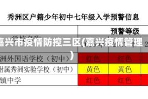 嘉兴市疫情防控三区(嘉兴疫情管理)