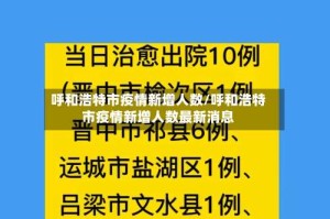 呼和浩特市疫情新增人数/呼和浩特市疫情新增人数最新消息
