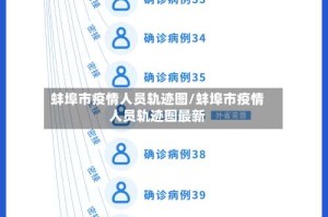 蚌埠市疫情人员轨迹图/蚌埠市疫情人员轨迹图最新