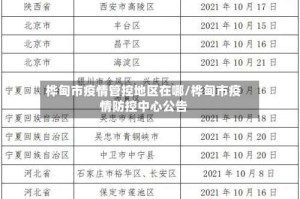 桦甸市疫情管控地区在哪/桦甸市疫情防控中心公告