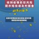 深圳市疫情防控消息短信(深圳市疫情防控消息短信模板)