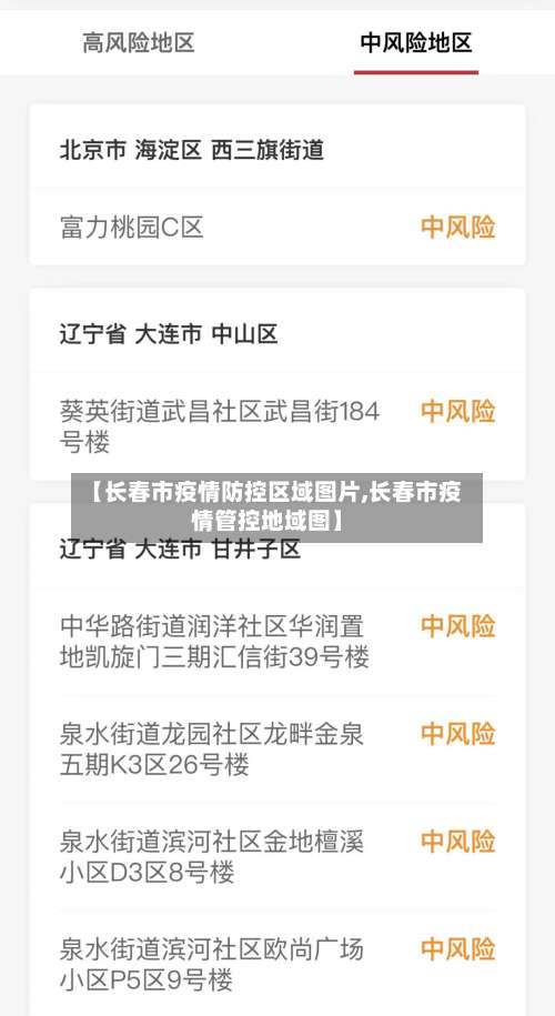 【长春市疫情防控区域图片,长春市疫情管控地域图】-第3张图片