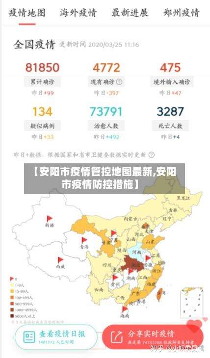 【安阳市疫情管控地图最新,安阳市疫情防控措施】-第1张图片