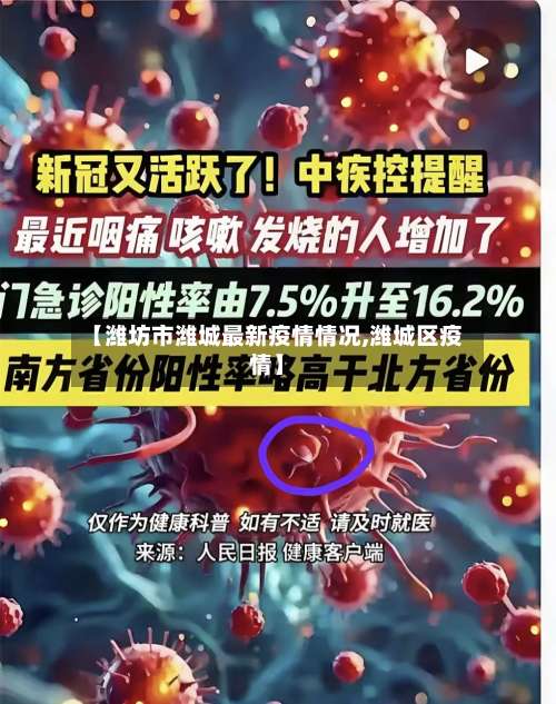 【潍坊市潍城最新疫情情况,潍城区疫情】-第1张图片