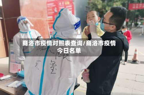 商洛市疫情对照表查询/商洛市疫情今日名单-第3张图片