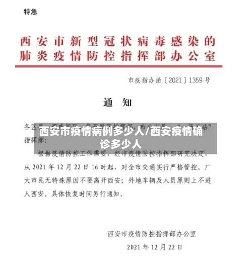 西安市疫情病例多少人/西安疫情确诊多少人-第3张图片