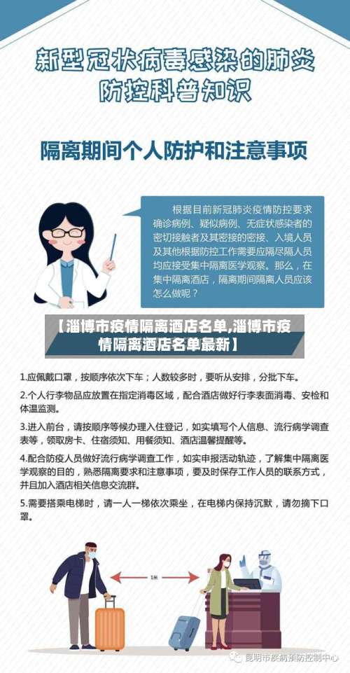 【淄博市疫情隔离酒店名单,淄博市疫情隔离酒店名单最新】-第1张图片